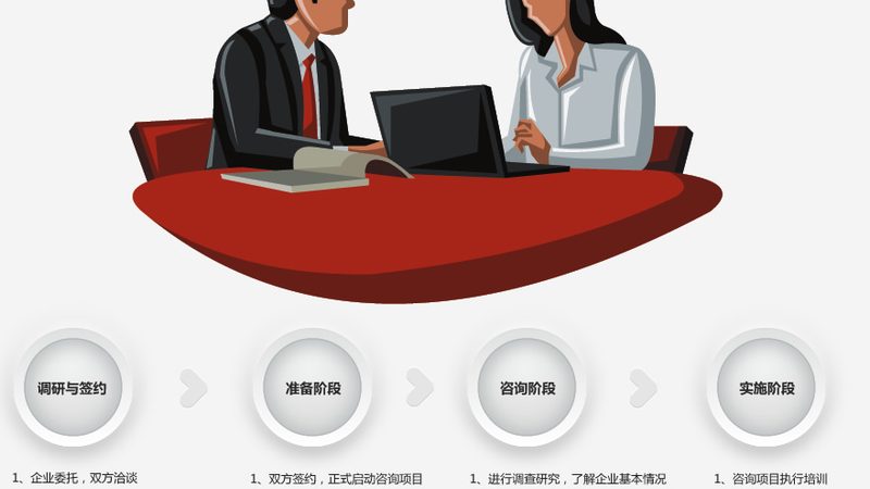 房地产可行性研究报告模板：构建决策的坚实基石**